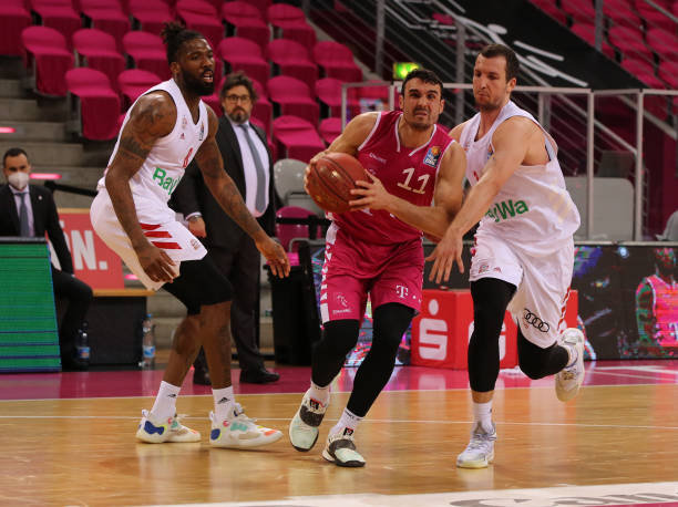 投入回报率 投入回报率